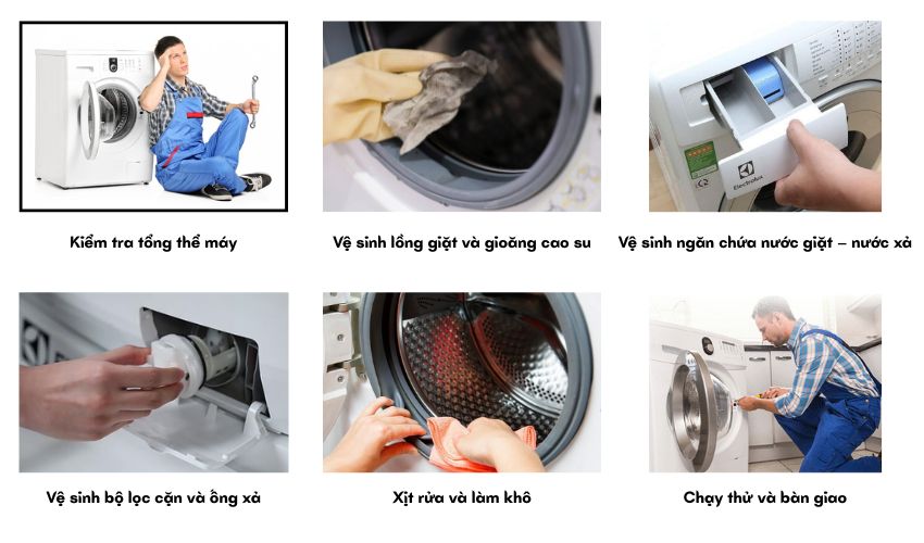 Các bước vệ sinh máy giặt cửa trước tại nhà của Điện Máy Trí Thức